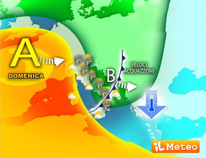 Meteo sole