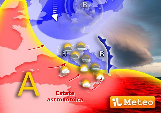 settembre estate astronomica